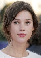 Astrid Berges-Frisbey nackt