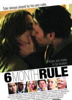 6 Month Rule (2011) Nacktszenen