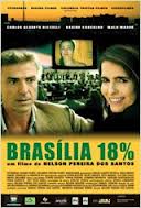 Brasília 18% nacktszenen