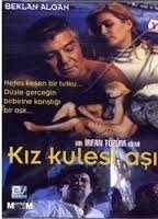 Kiz kulesi asiklari (1994) Nacktszenen