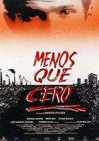 Menos que cero (1996) Nacktszenen