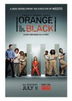 Orange Is the New Black 2013 film nackten szenen