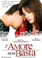 L'amore non basta (2008) Nacktszenen