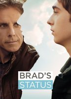 Brad's Status 2017 film nackten szenen