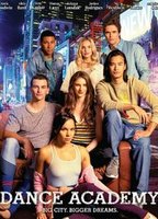 Dance Academy: The Movie (2017) Nacktszenen