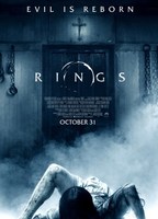 Rings (2016) Nacktszenen
