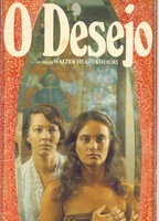 The Desire (1975) Nacktszenen