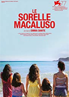 The Macaluso sisters (2020) Nacktszenen