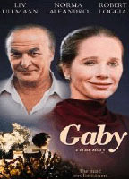 Gaby: A True Story (1987) Nacktszenen