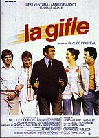 La Gifle (1974) Nacktszenen